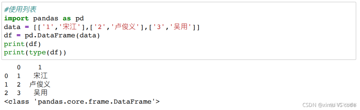 python中df是什么意思  第1张