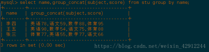 java分页sql语句