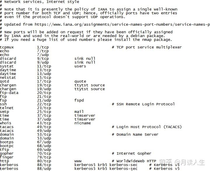 Linux网络相关配置文件