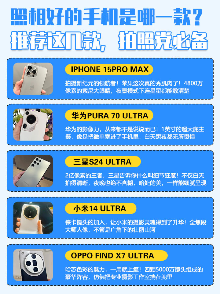 什么手机拍照效果最好  第1张