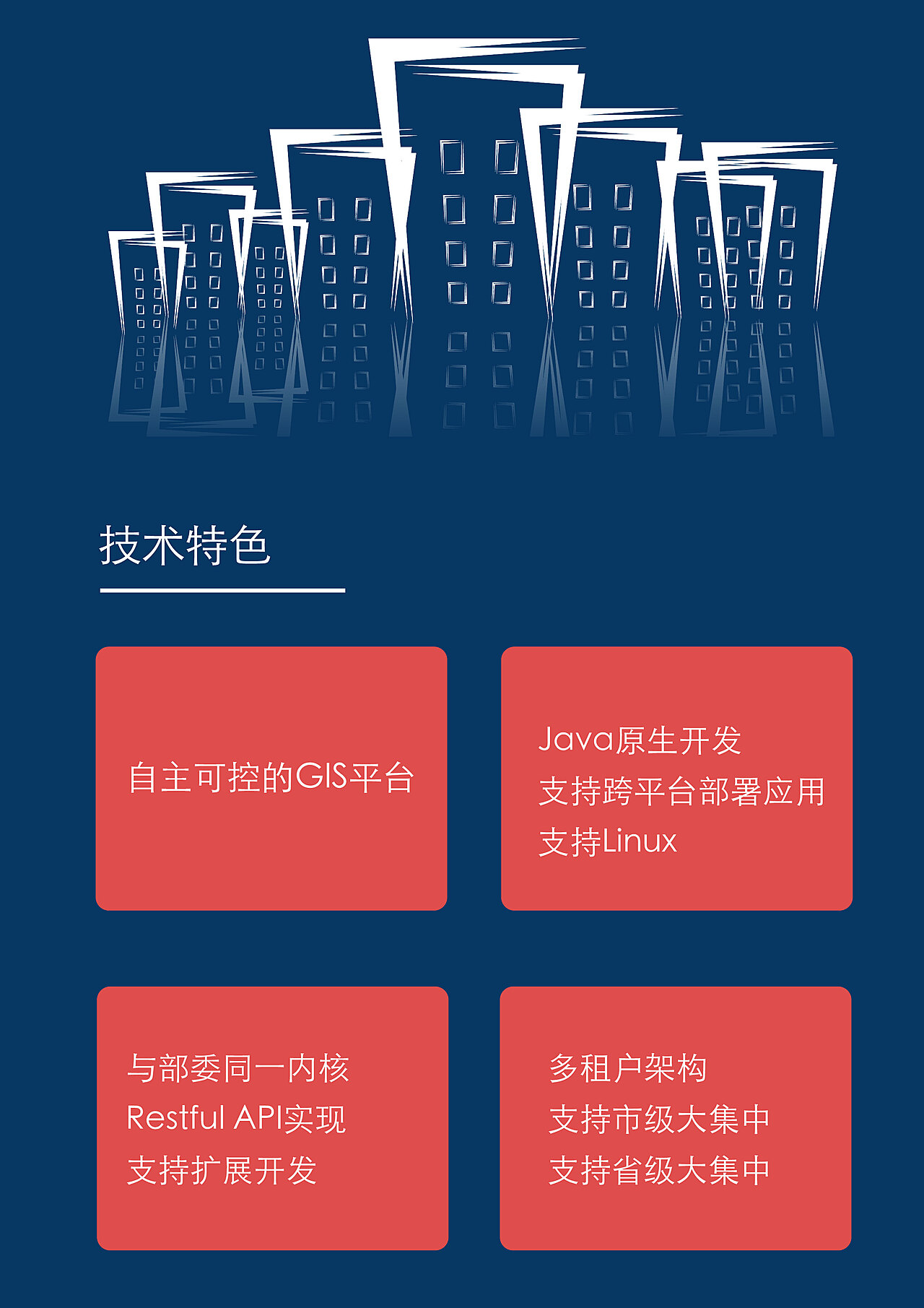 h5服务端  第1张