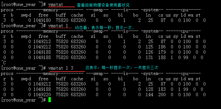 使用 vmstat 查看系统纬度的 CPU 负载  第1张