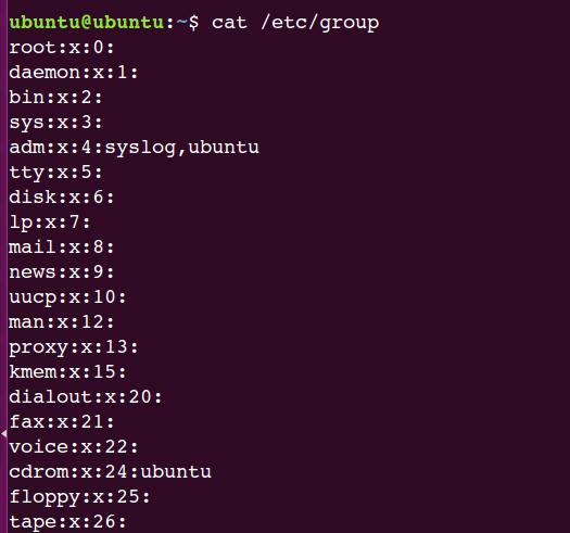 Linux如何将一个文件夹的所有内容授权给某一个用户？