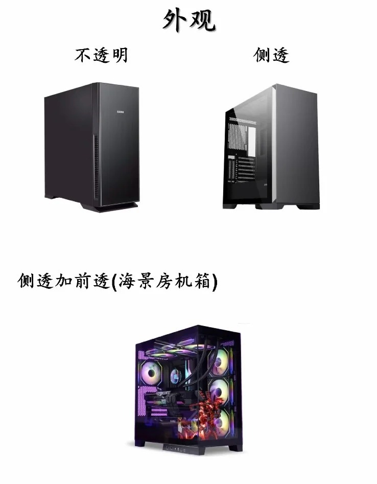 主机区别  第1张