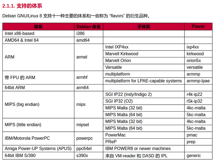 嵌入式linux占据了哪些方向  第1张