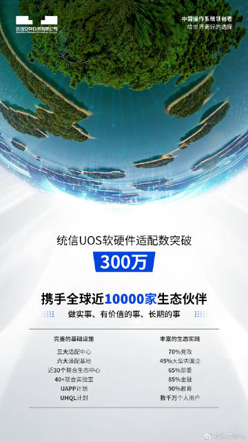 服务器迁移升级通知：为保障网络安全，加强系统性能，我们将对服务器进行迁移升级，服务暂停时间详见公告。 (服务器迁移升级公告)  第1张