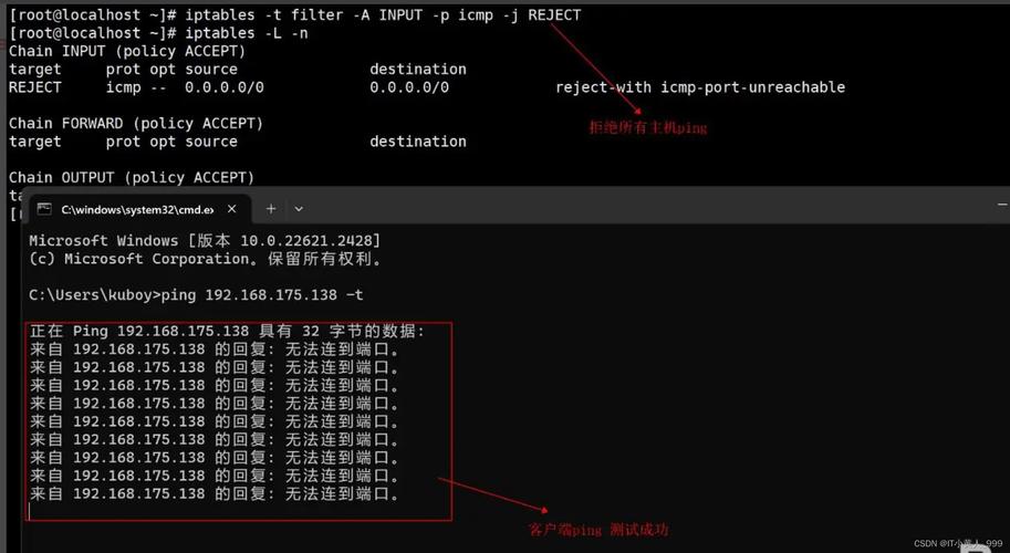 centos虚拟主机用户权限安全配置  第1张