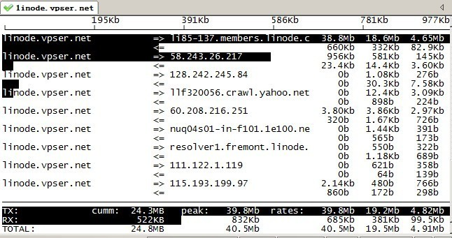 Linux下 ifcfgeth0 的配置  第1张