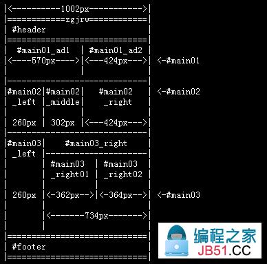 常用的CSS框架 常用框架