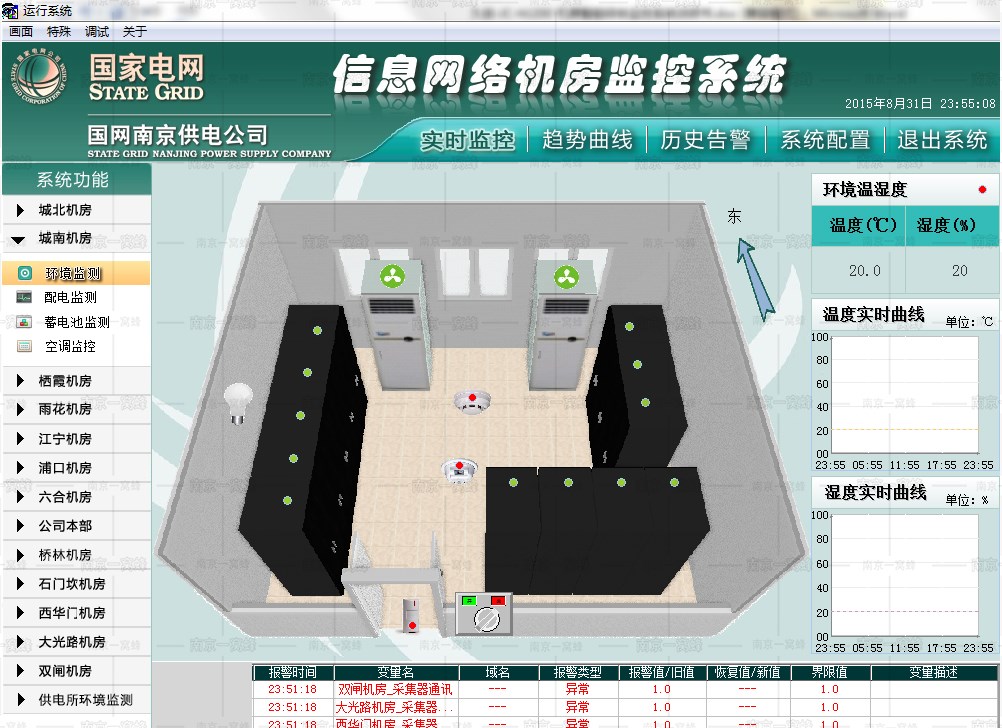 漕宝机房_机房监控通知配置