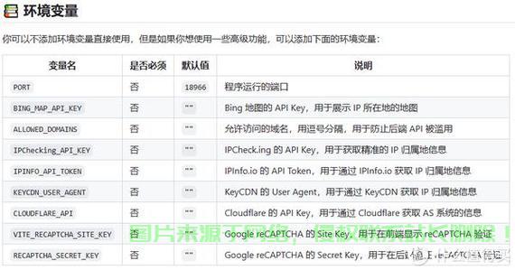 查找主机服务器地址_查找用户  第1张
