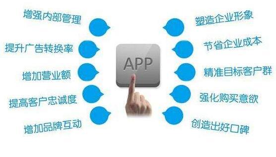 app开发企业,附详细介绍  第1张