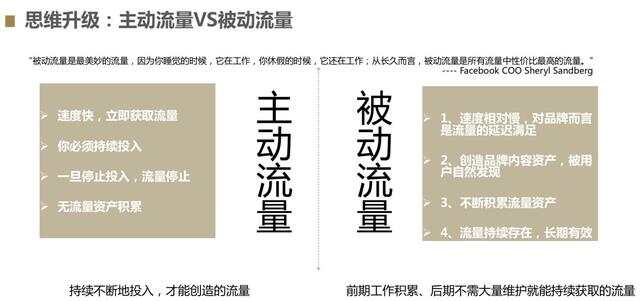控制在正确范围内：如何保证主机单月流量不超标？ (主机单月流量)  第1张