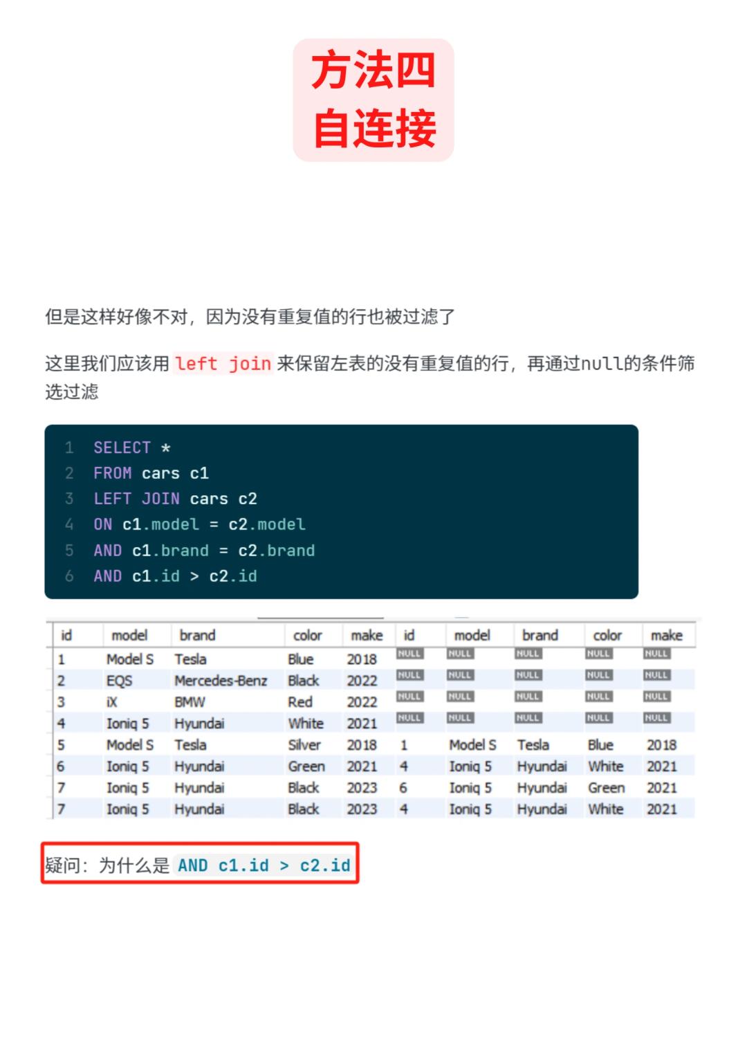 sql中的distinct函数有什么作用