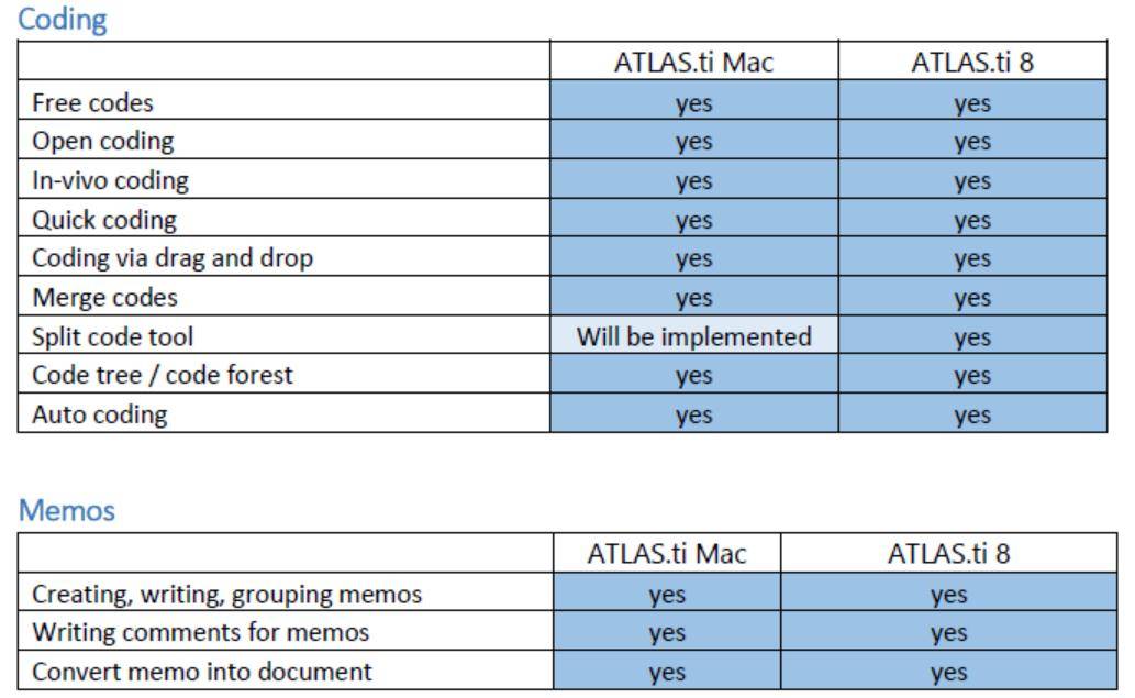 atlas 数据  第1张