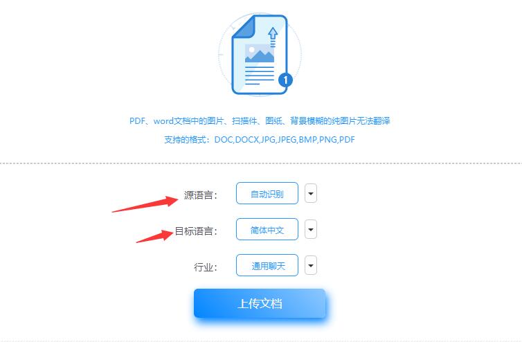 如何给pdf文档进行全文翻译  第1张