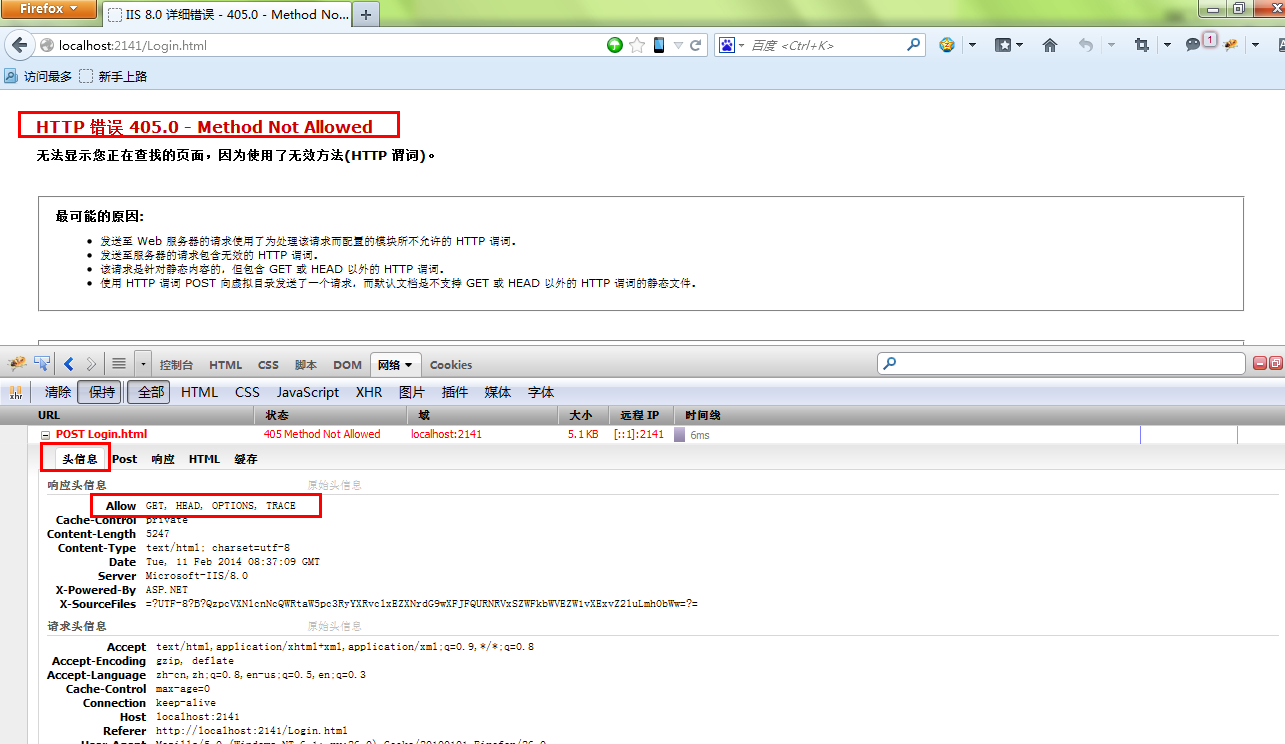 HTTP错误405-用于访问该页的HTTP动作未被许可  第1张