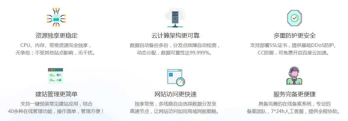 使用香港云主机有什么优势  第1张