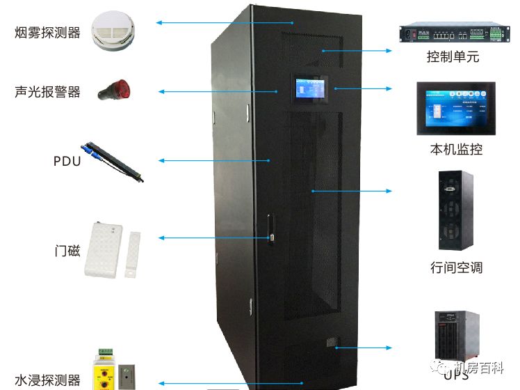 如何辨别一体化服务器机柜  第1张