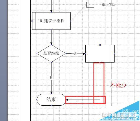 如何利用visio绘制框图?  第1张