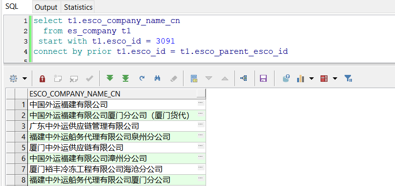 oracle prior的作用有哪些  第1张
