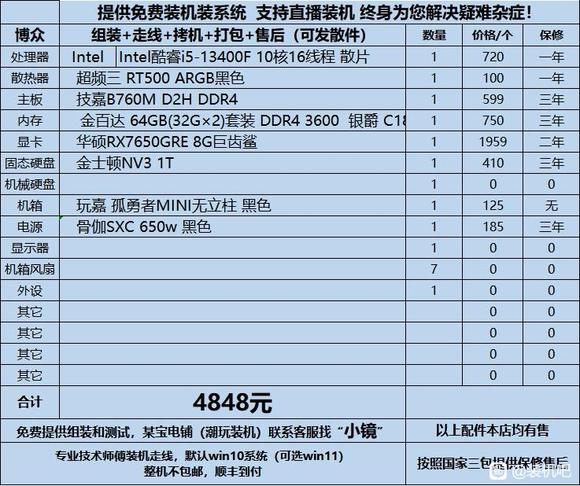 节约成本首选！国外低价分销主机推荐 (国外便宜分销主机)  第1张