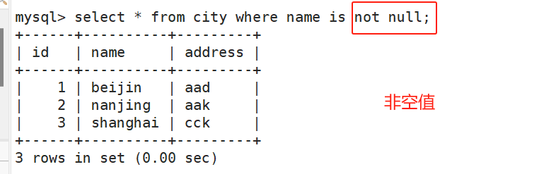 mysql拼接sql语句