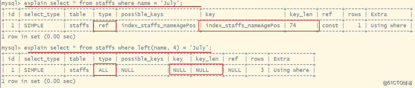 sql 字符串连接