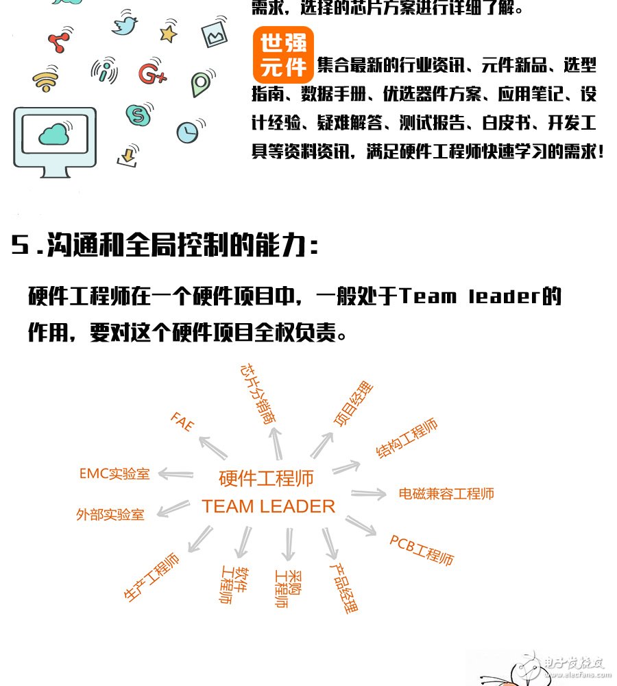 成为驱动工程师后的第一课程是什么  第1张