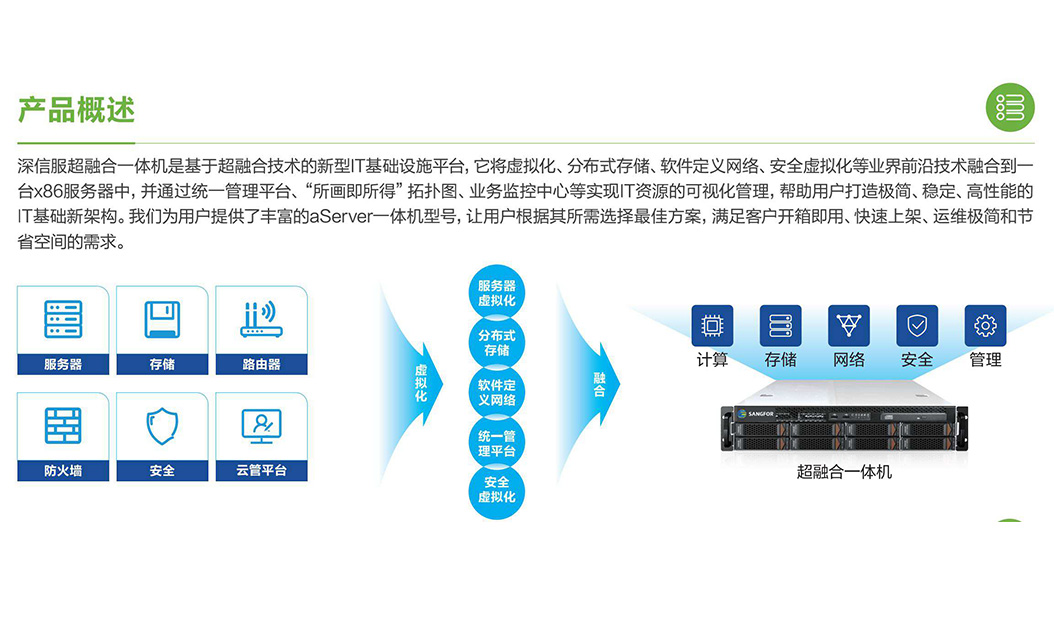 广州网站建设信息科技有限公司_硬件规格
