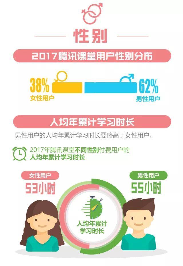 女生可以学习大数据吗  第1张