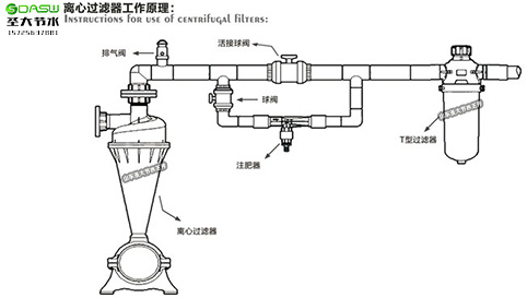 过滤器模式_添加过滤器