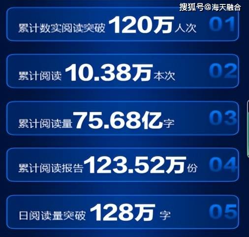 爆文是指多少阅读量
