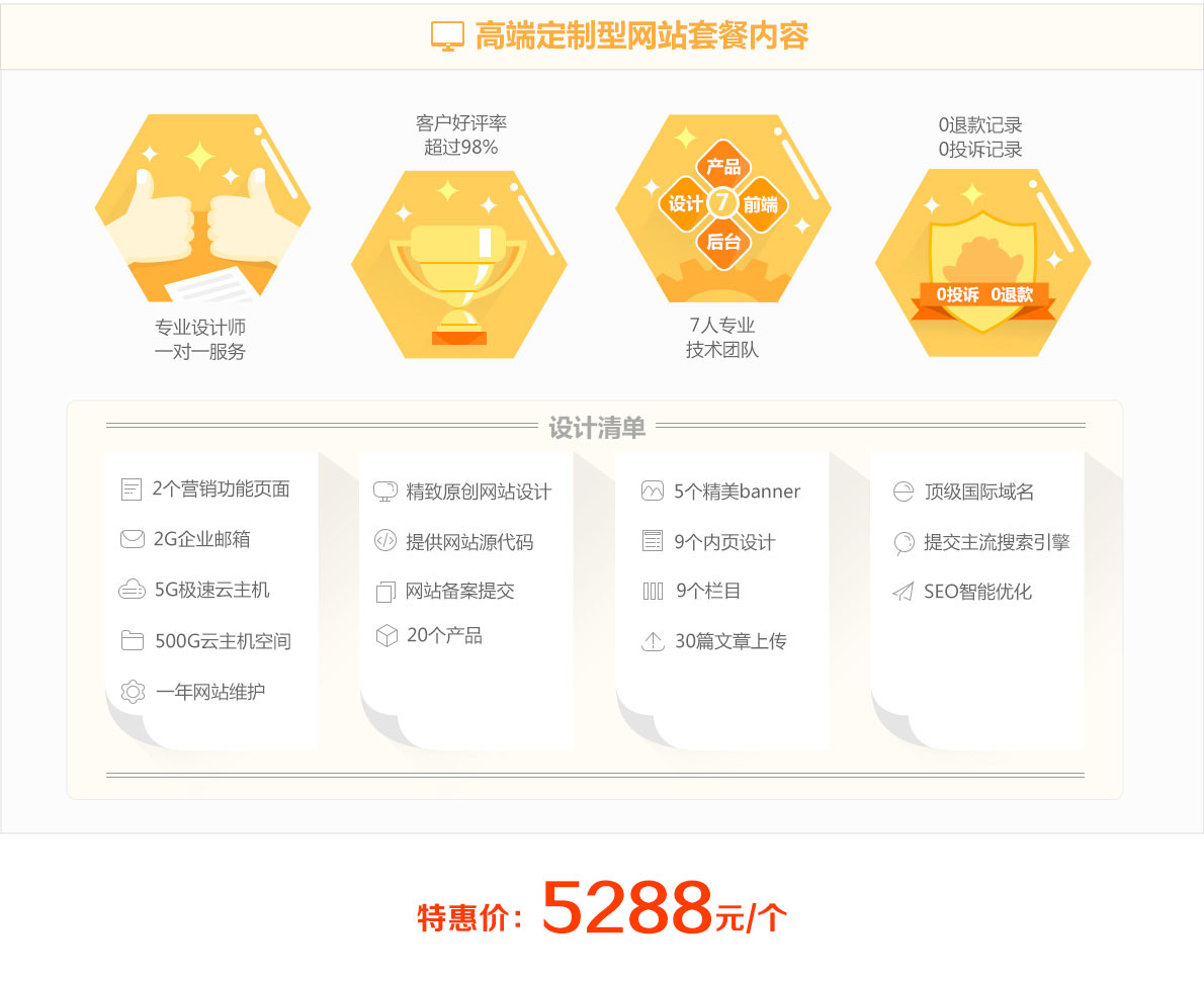 高端网站建设套餐_创建设备