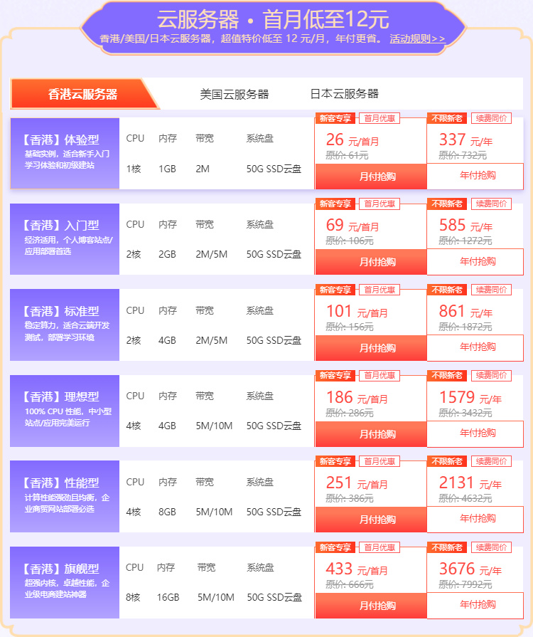 怎么购买优质海外云主机