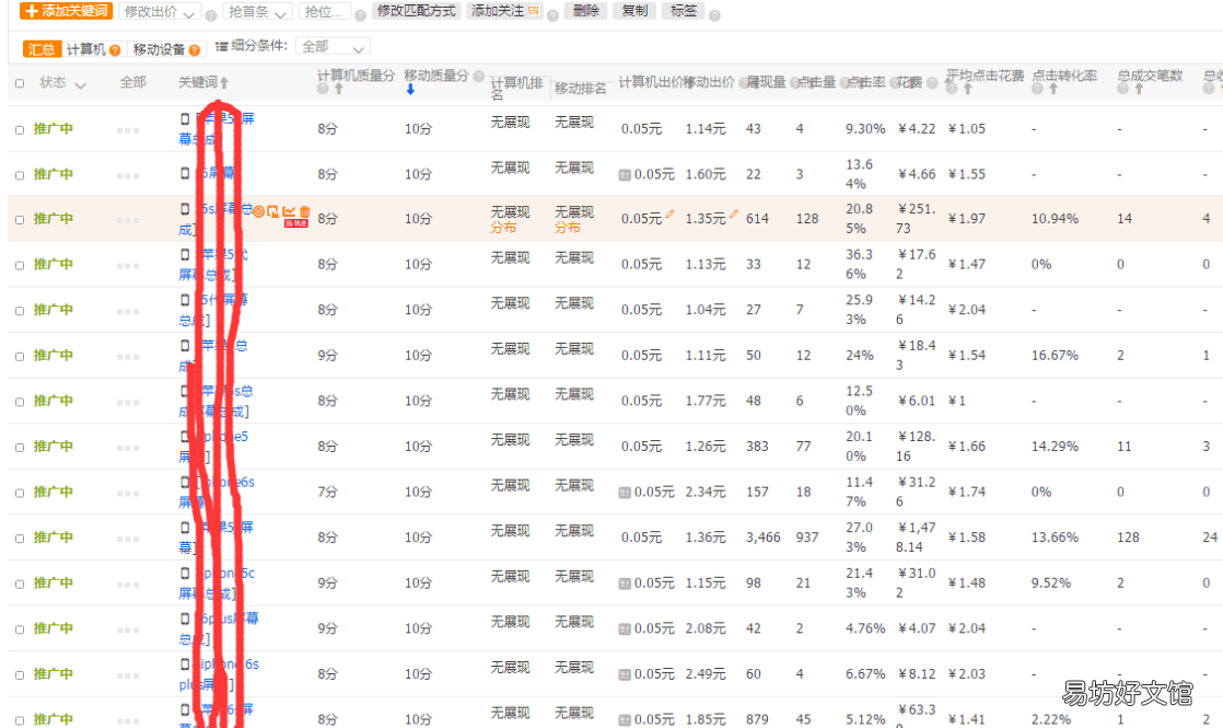 淘宝直通车是啥意思