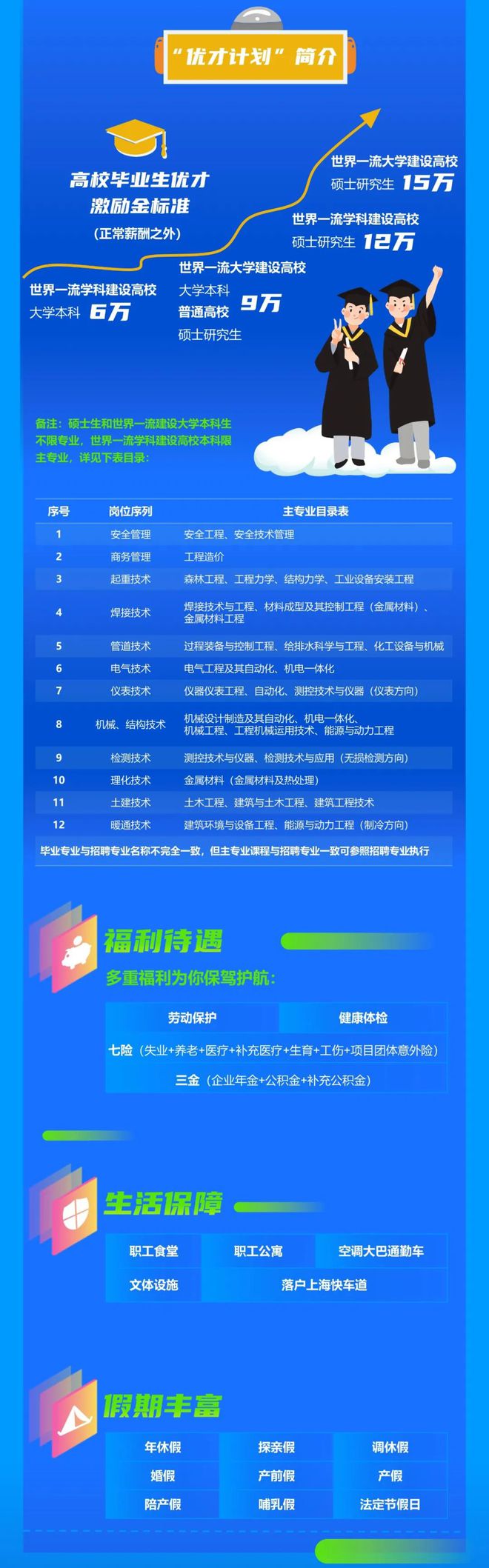 北京服务器运维需要学什么  第1张