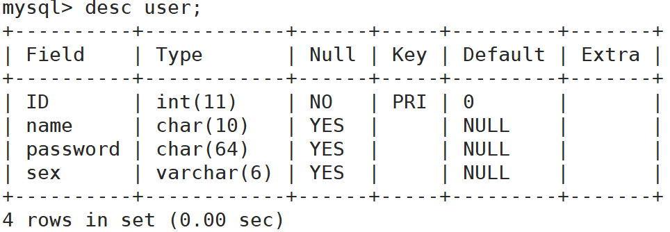 mysql建库命令怎么使用  第1张