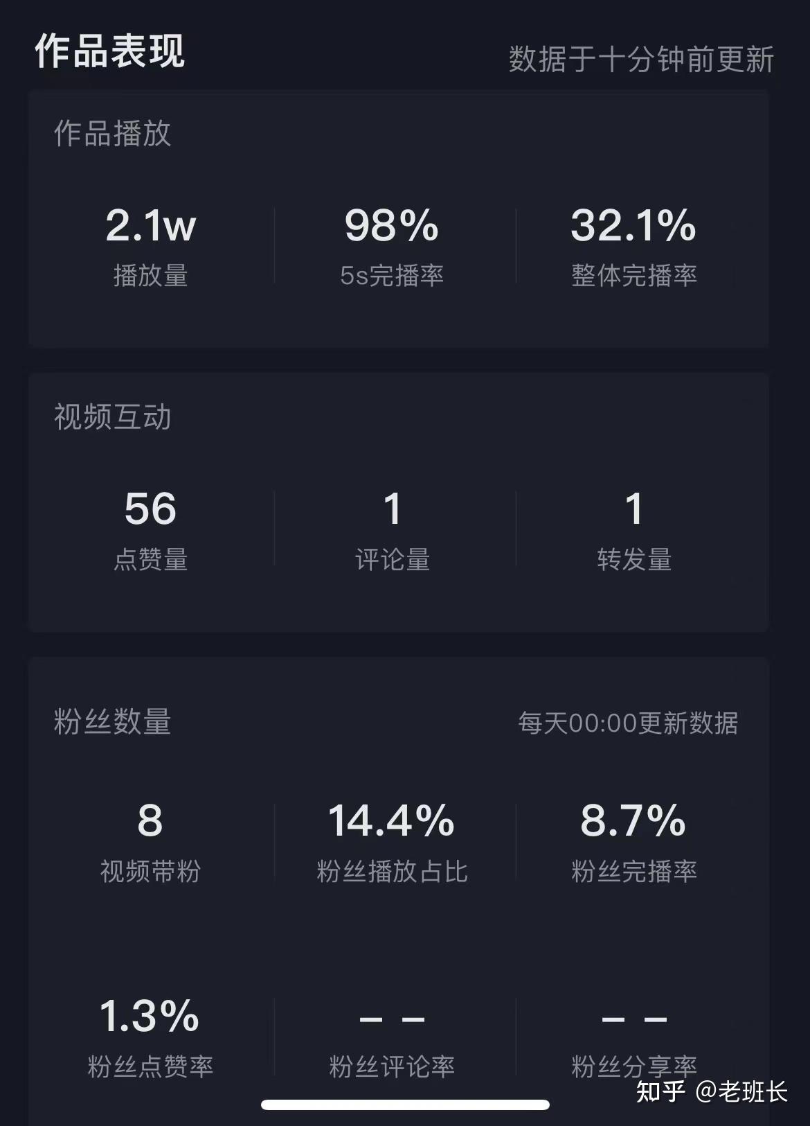 抖音几十播放量还有救吗  第1张