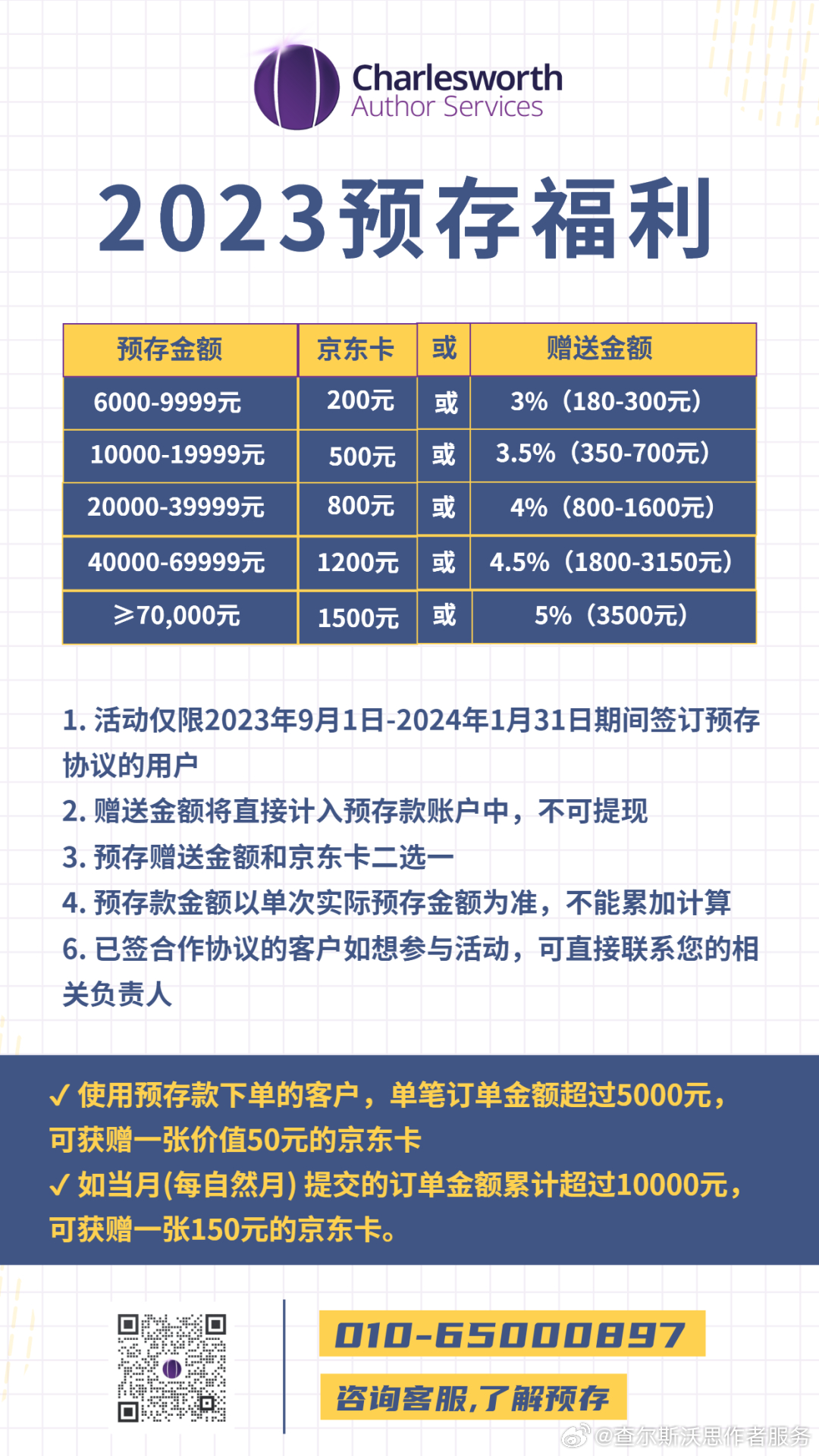 新年特惠，DDoS基础防护服务有哪些优惠？