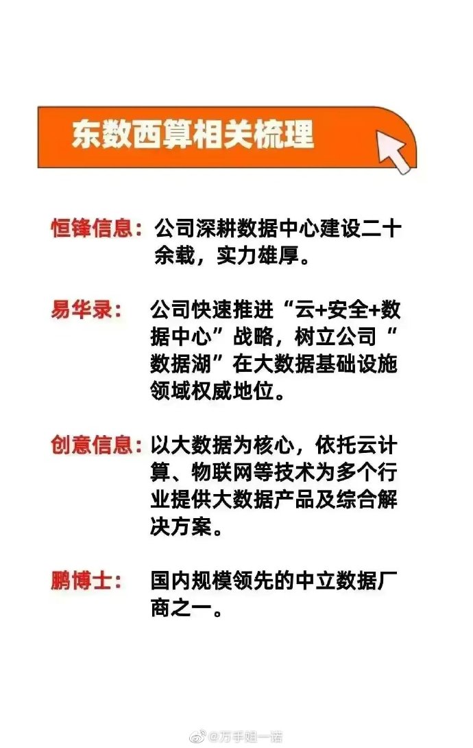 什么是东数西算,什么是东数西算概念股（什么是东数西算,什么是东数西算概念股票）