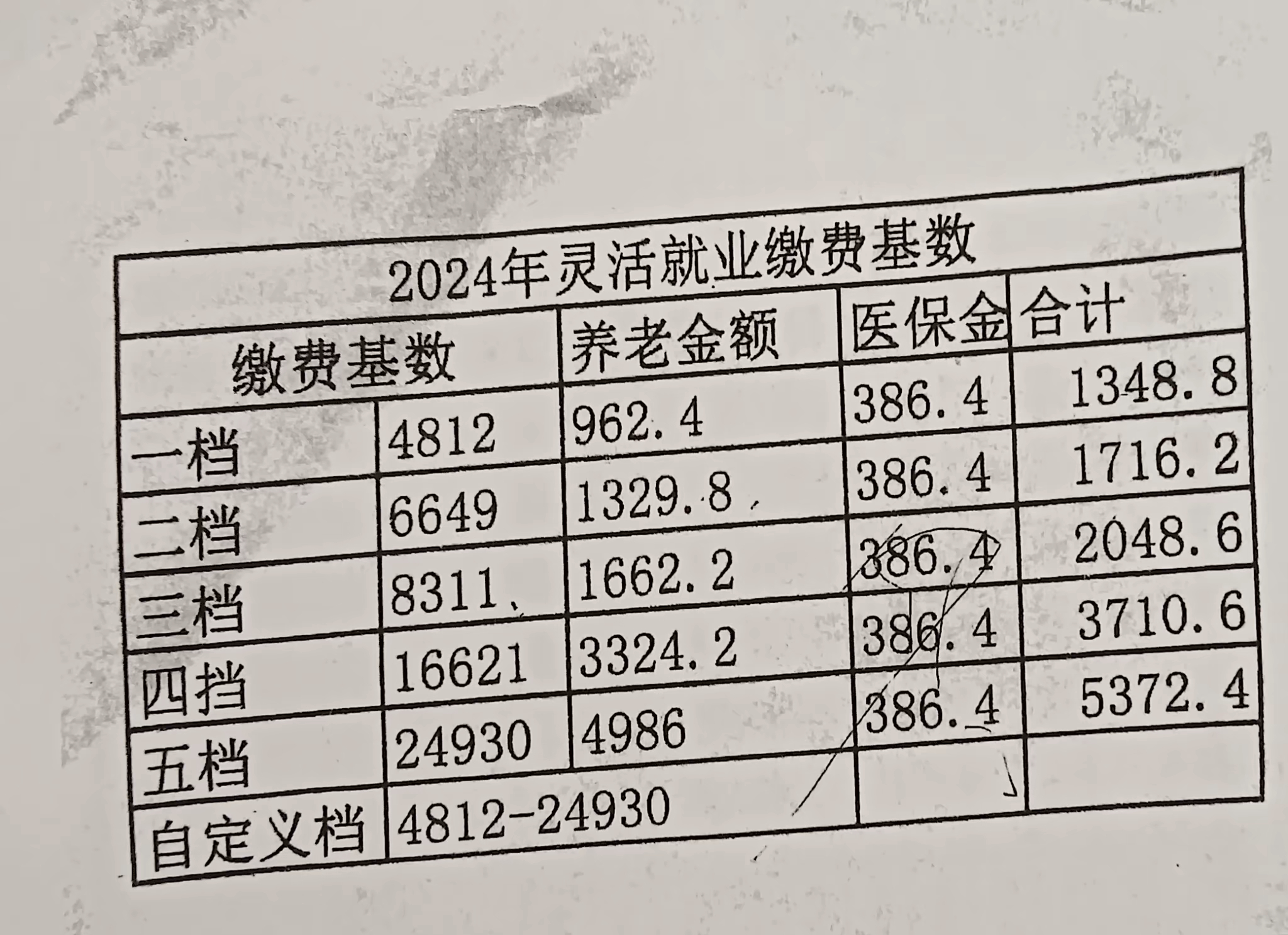 什么是基数  第1张