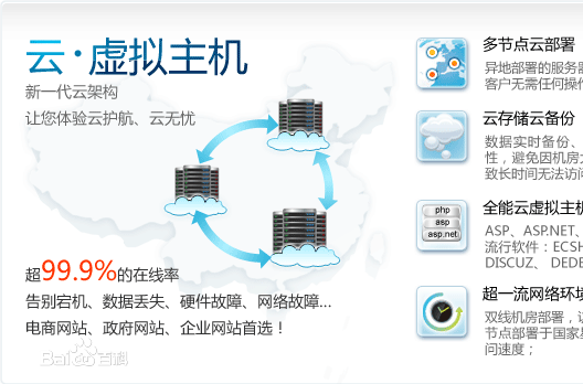 不要钱的主机云有哪些防御策略