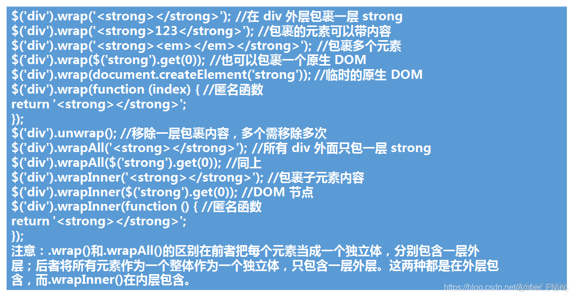 jquery怎么存储集合
