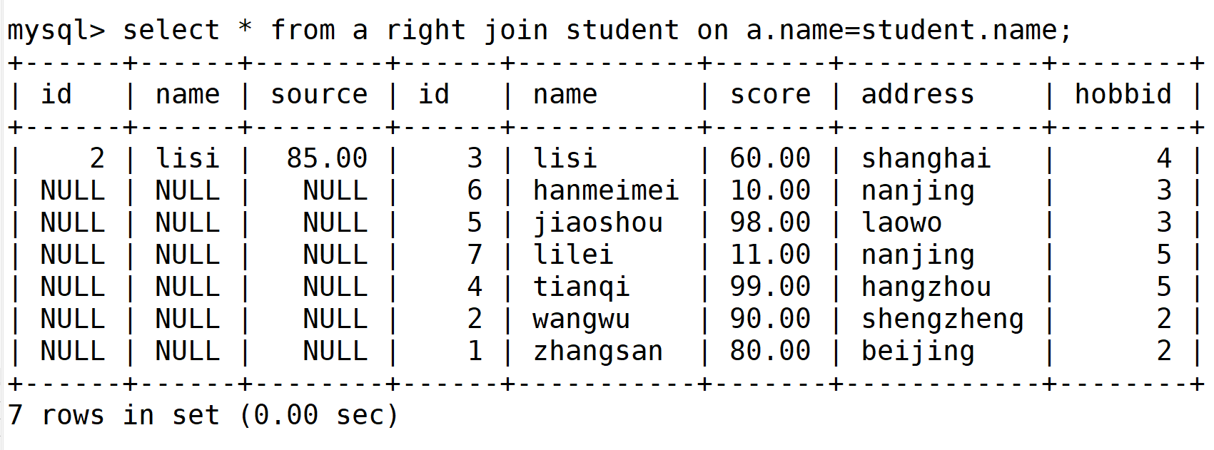 linux中mysql表名不区分大小写吗  第1张