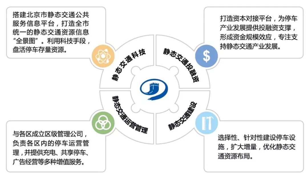 网站部署，轻松搭建稳定的在线平台 (vps 静态)