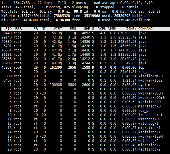 linux 文件系统性能  第1张
