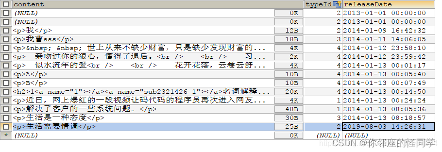 MySQL函数date_format日期格式转换的实现