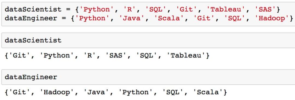 python两个列表组合