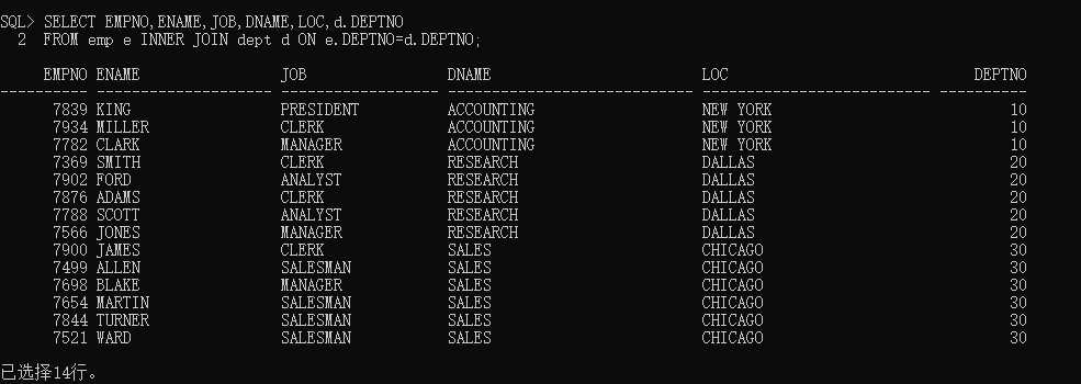 Oracle数据库中排序中文信息的技巧  第1张